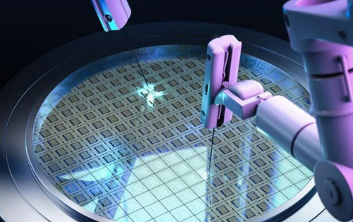 Últimas notícias da empresa sobre ZMSH Knowledge Sharing - O que é a tecnologia de corte de wafer?