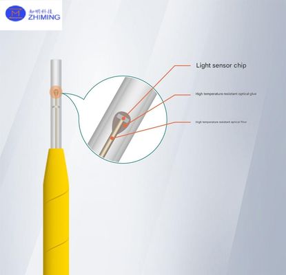 Sensor de temperatura de fibra óptica GaAs de alta precisão Transformador de monitoramento de hotspot EMI-resistente