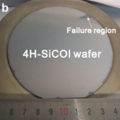 SiC-on-Isolator SiCOI Substratos de alta condutividade térmica